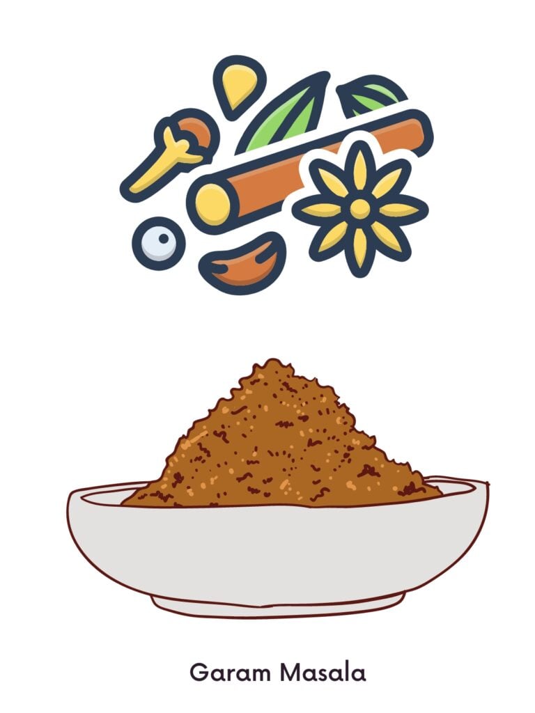 Chefs' Best Kept Secret Homemade Cardamom Substitute