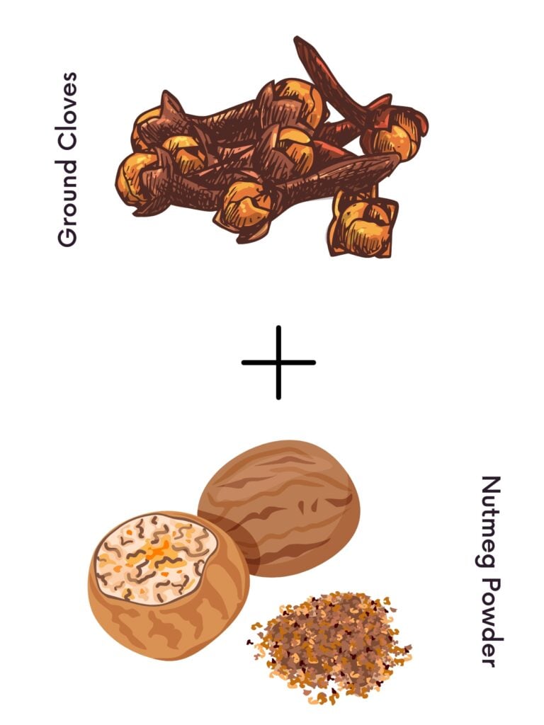 Chefs' Best Kept Secret Homemade Cardamom Substitute